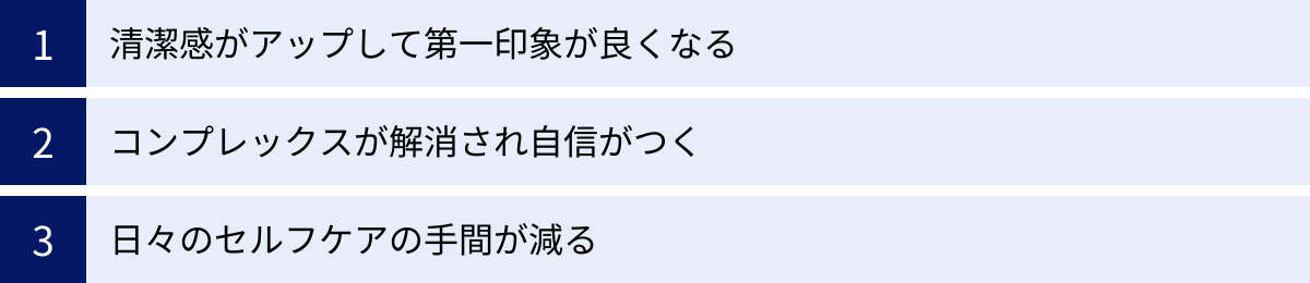 清潔感がアップして第一印象が良くなる、コンプレックスが解消され自信がつく、日々のセルフケアの手間が減る