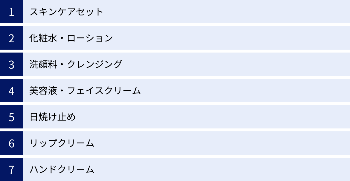 スキンケアセット、化粧水・ローション、洗顔料・クレンジング、美容液・フェイスクリーム、日焼け止め、リップクリーム、ハンドクリーム