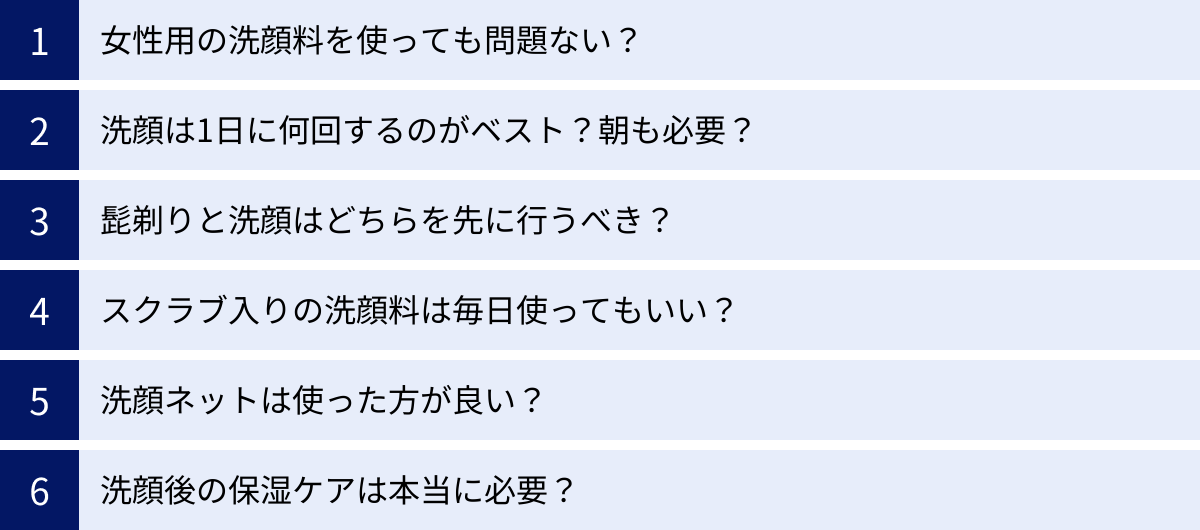 女性用の洗顔料を使っても問題ない？、洗顔は1日に何回するのがベスト？朝も必要？、髭剃りと洗顔はどちらを先に行うべき？、スクラブ入りの洗顔料は毎日使ってもいい？、洗顔ネットは使った方が良い？、洗顔後の保湿ケアは本当に必要？