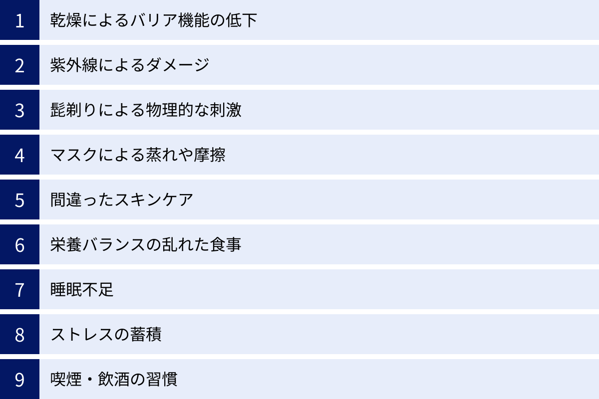 乾燥によるバリア機能の低下、紫外線によるダメージ、髭剃りによる物理的な刺激、マスクによる蒸れや摩擦、間違ったスキンケア、栄養バランスの乱れた食事、睡眠不足、ストレスの蓄積、喫煙・飲酒の習慣