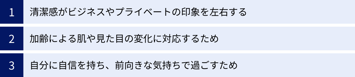 清潔感がビジネスやプライベートの印象を左右する、加齢による肌や見た目の変化に対応するため、自分に自信を持ち、前向きな気持ちで過ごすため