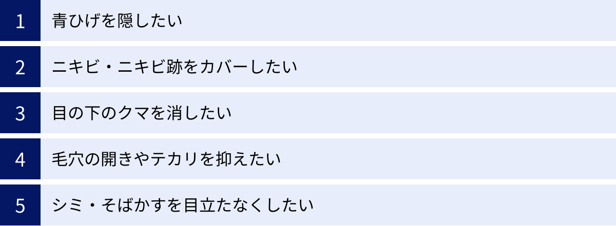 青ひげを隠したい、ニキビ・ニキビ跡をカバーしたい、目の下のクマを消したい、毛穴の開きやテカリを抑えたい、シミ・そばかすを目立たなくしたい