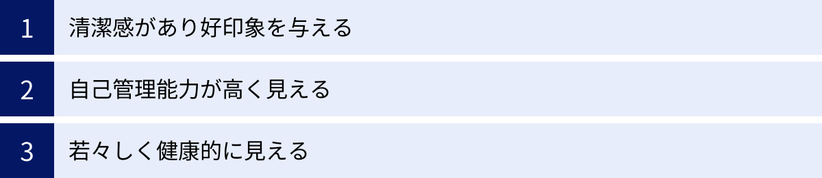 清潔感があり好印象を与える、自己管理能力が高く見える、若々しく健康的に見える