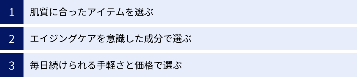 肌質に合ったアイテムを選ぶ、エイジングケアを意識した成分で選ぶ、毎日続けられる手軽さと価格で選ぶ