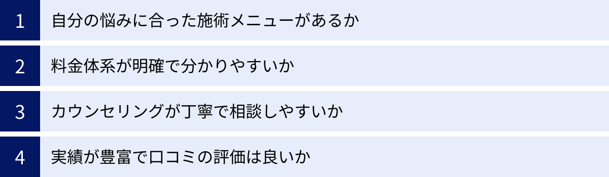 自分の悩みに合った施術メニューがあるか、料金体系が明確で分かりやすいか、カウンセリングが丁寧で相談しやすいか、実績が豊富で口コミの評価は良いか