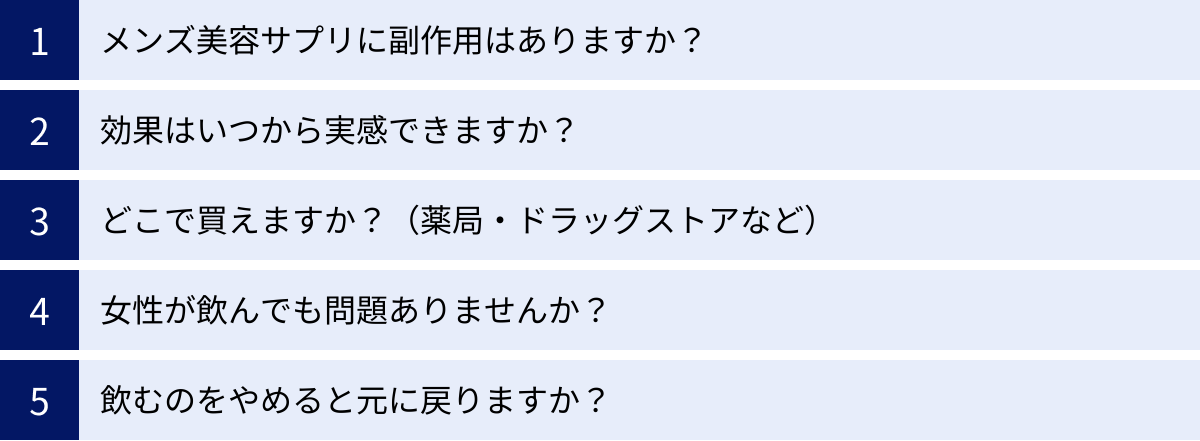 メンズ美容サプリに副作用はありますか？、効果はいつから実感できますか？、どこで買えますか？（薬局・ドラッグストアなど）、女性が飲んでも問題ありませんか？、飲むのをやめると元に戻りますか？