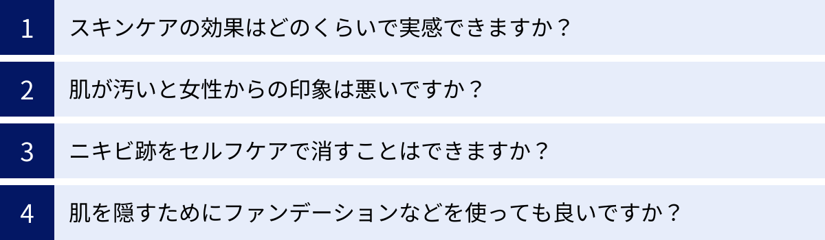 スキンケアの効果はどのくらいで実感できますか？、肌が汚いと女性からの印象は悪いですか？、ニキビ跡をセルフケアで消すことはできますか？、肌を隠すためにファンデーションなどを使っても良いですか？