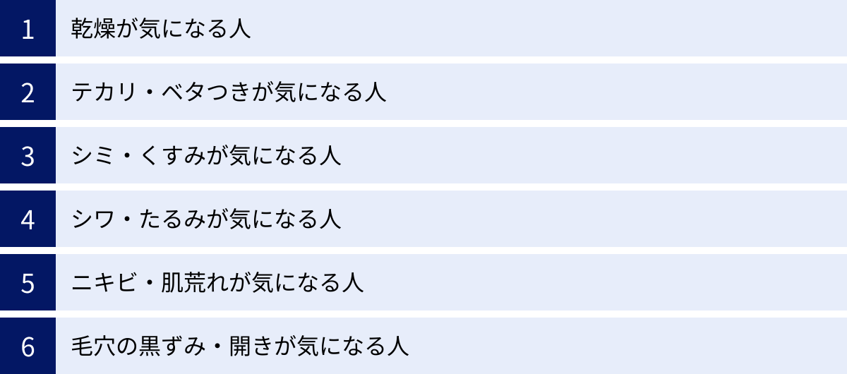 乾燥が気になる人、テカリ・ベタつきが気になる人、シミ・くすみが気になる人、シワ・たるみが気になる人、ニキビ・肌荒れが気になる人、毛穴の黒ずみ・開きが気になる人
