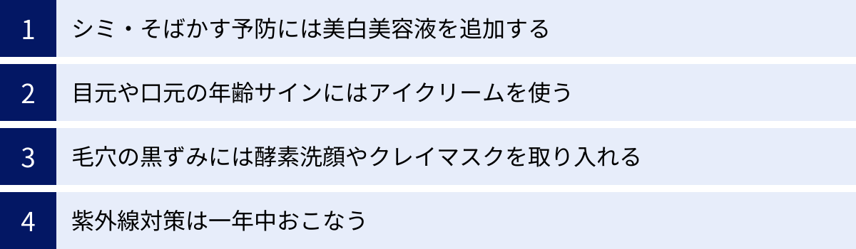 シミ・そばかす予防には美白美容液を追加する、目元や口元の年齢サインにはアイクリームを使う、毛穴の黒ずみには酵素洗顔やクレイマスクを取り入れる、紫外線対策は一年中おこなう